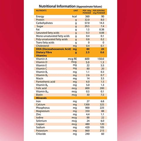 Protinex Mama Tin - 250 g (Chocolate)