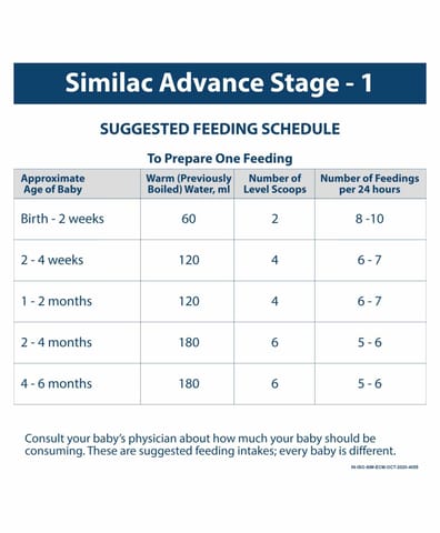 Similac Advance Stage 1 - 400 gm