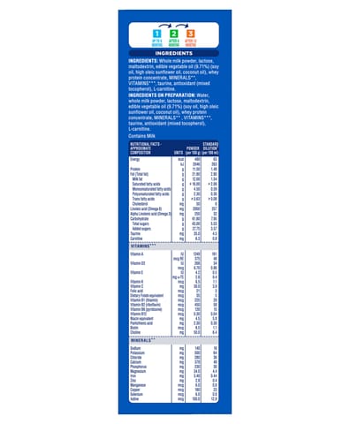 Similac Infant Formula Stage 1 - 400 gm