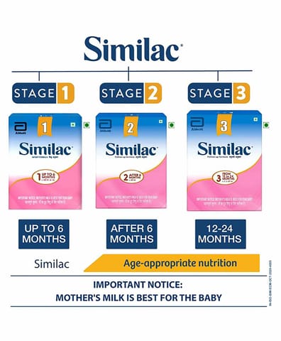 Similac Infant Formula Stage 1 - 400 gm