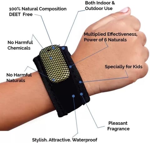 Safe-O-Kid Mosquito Band with 4 refills and 6 FREE patches
