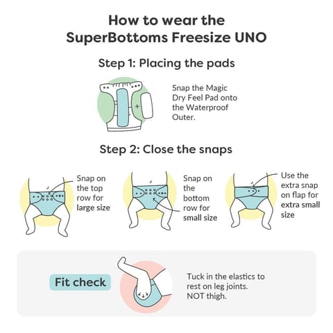 SuperBottoms Cloth Diapers for babies - Starter Pack with 2 Freesize UNO - New Version | Reusable