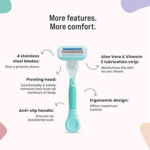 Sirona Hair Removal Razor for Women with Aloe Vera & Vitamin E Lubrication 1 Pcs with 4 Swedish Stainless Steel Blade & Replaceable Cartridge for Clean & Effective Shave