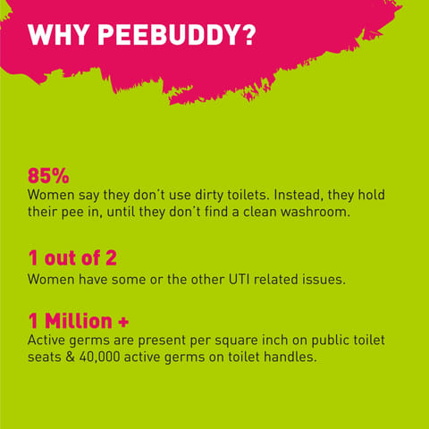 PeeBuddy - Disposable, Portable Female Urination Device for Women - 10 Funnels