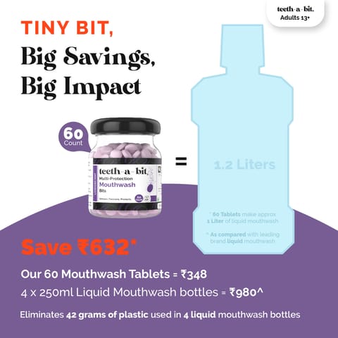 Teeth-a-bit Multiprotection Mouthwash Bits (Lavender Mint)