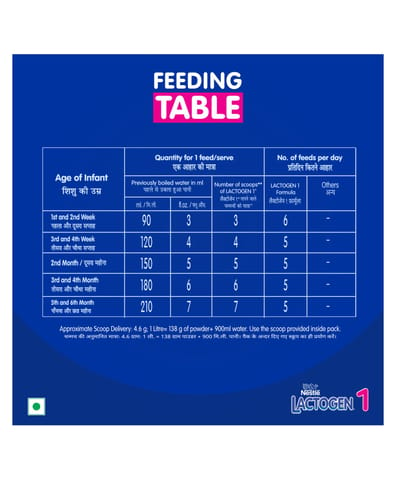 Nestle Lactogen Stage 1 Upto 6 Months Refill (400 gram)