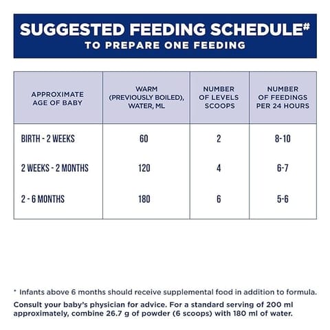 Similac Total Comfort Infant Formula Up to 6 Months, 350g Tin, With100% whey Partially Hydrolysed Protein, Minimal Lactose