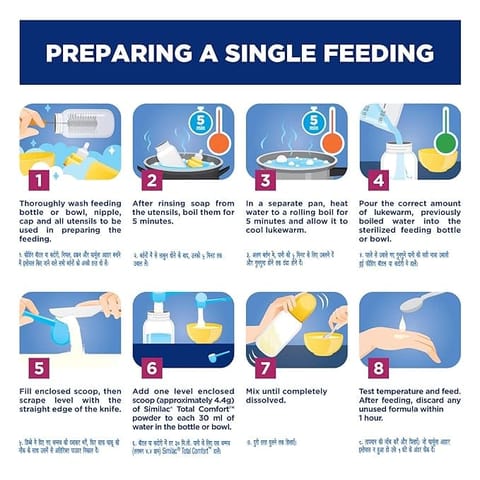 Similac Total Comfort Infant Formula Up to 6 Months, 350g Tin, With100% whey Partially Hydrolysed Protein, Minimal Lactose