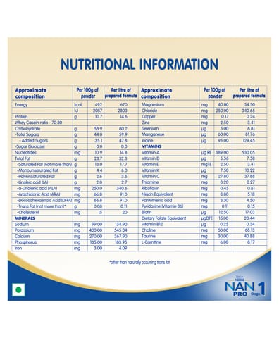 Nestle Nan Pro 1 Infant Formula Powder Upto 6 Months Refill