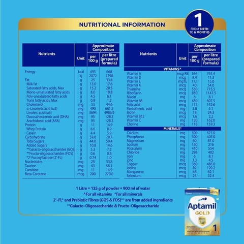 Aptamil Gold 1 Infant Formula Powder Upto 6 months, Stage 1-400g