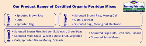 Tummy Friendly Foods Certified Organic Stage3 Sprouted Porridge Mixes Trial Packs | Organic Baby Food for 8 Months Old | Sprouted Ragi, Brown Rice, Oats, Sathu Maavu, Pulses, Vegetables & Fruit | 50g Each, 5 Packs Cereal (250 g, Pack of 5, 8+ Months)