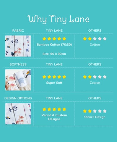 TinyLane 100% Organic Bamboo:Cotton Muslin Baby Swaddle Wrappers Bird Giraffe & Flamingo Print Pack of 3- Multicolor