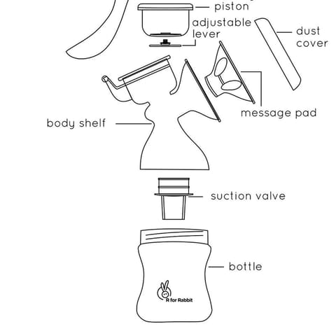 R for Rabbit Manual Feeding Breast Pump (Purple)