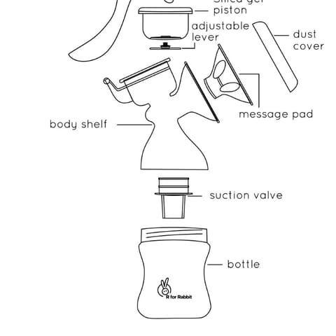 R for Rabbit Manual Feeding Breast Pump (Pink)