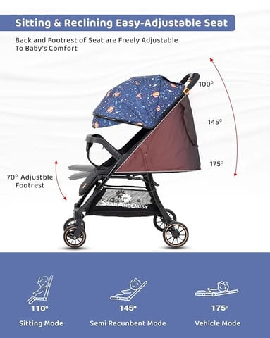 StarAndDaisy Mompush Baby Stroller with 5 Point Safety Belt, Large Food Tray, 10 Level Adjustment Canopy, Easy Adjustable Seat/New Born Baby Pram for 0 to 36 Months
