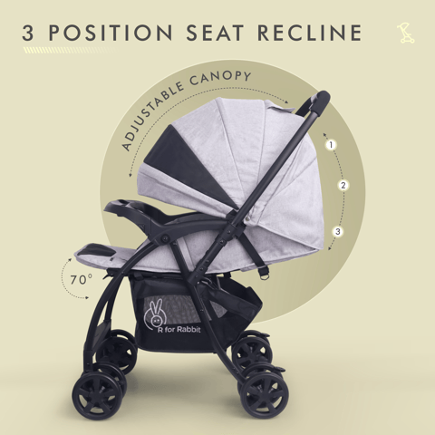 R for Rabbit Sugar Pop Stroller - 3 Position Seat Recline, Easy One Hand Fold, Reversible Handle, UV Resistant Sun Canopy Black Grey