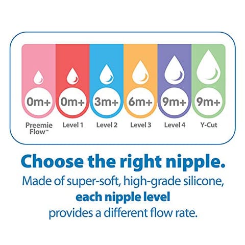 Dr. Brown's Options+ Wide-Neck Baby Bottle Nipple (Level 2)