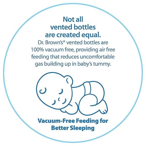 Dr. Brown's Narrow Neck Options Blue Bottle (250 Ml, Pack of 1, Blue/White)