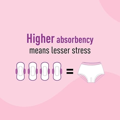 Sirona Disposable Period Panties for Women | L – XL | 360° Sanitary Protection for Heavy Flow | No Leakage, No Rashes, No Discomfort | Maternity Panties with High Absorbency | Pack of 5