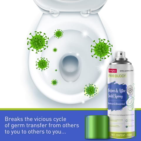 Sirona PeeBuddy Toilet Seat Sanitizer | Before and After Toilet Spray, Deodorizer and Disinfectant - 100 ml