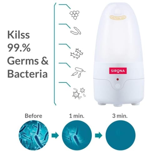 Menstrual Cup Sterilizer - Clean your Period Cup Effortlessly - Kills 99% of Germs in 3 Minutes with Steam - 1 Unit