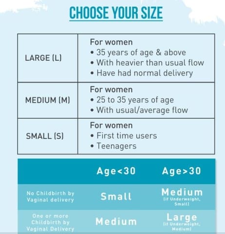 Sirona Reusable Menstrual Cup with Medical Grade Silicon - Small (1 Unit)