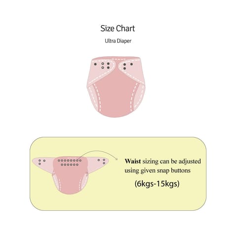 A Toddler Thing Ultra Diaper Traffic Jam with Organic Insert - Heavy Wetter - 5 layer