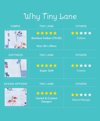 TinyLane 100% Organic Bamboo Cotton Muslin Baby Swaddle Wrappers Flamingo & Giraffe Print Pack of 2- Multicolor