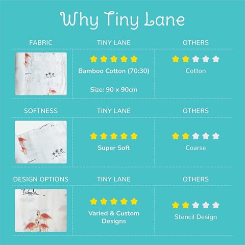 TinyLane 100% Organic Bamboo Cotton Muslin Baby Swaddle Wrapper Flamingo Print - Multicolor