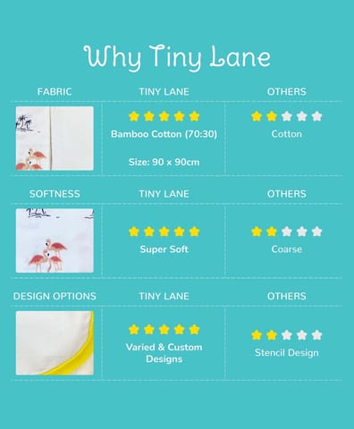 TinyLane 100% Organic Bamboo Cotton Muslin Baby Swaddle Wrappers Flamingo & Classic White Print Pack of 2- Multicolor