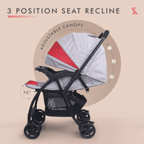 R for Rabbit Sugar Pop Stroller - 3 Position Seat Recline, Easy One Hand Fold, Reversible Handle, UV Resistant Sun Canopy Red Grey