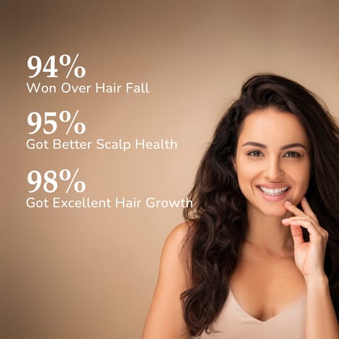 Varti Organic Hair Oil 100ml, Bhringraj & Hibiscus for Healthy Hair Growth & Thickness, Helps in New Hair Growth, Control Hair Fall & Split End, Effective on Dandruff, Women, Girls & Men All age "Combo Pack Of 2"
