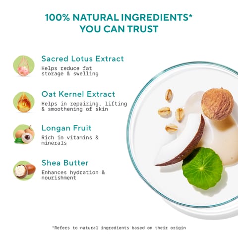 EQUALSTWO BODY FIRMING CREAM 100GM
