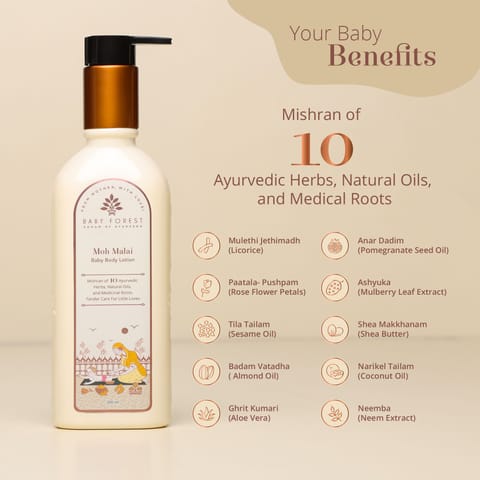 Moh Malai Baby Body Lotion