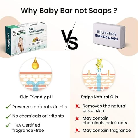 Healofy Baby Bathing Bar
