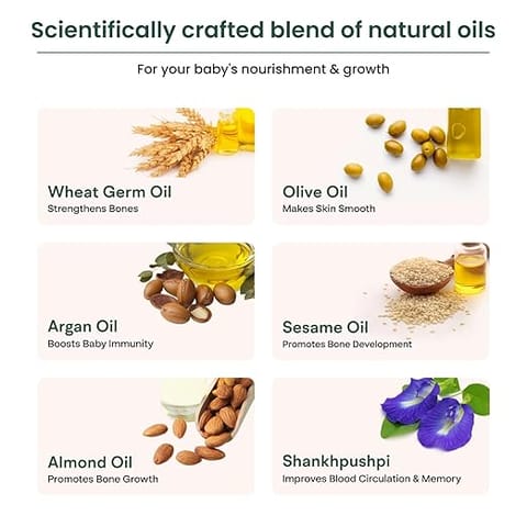 Healofy Naturals Baby Massage Oil