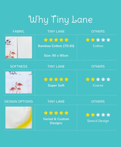 TinyLane 100% Organic Bamboo Cotton Muslin Baby Swaddle Wrappers Flamingo & Classic White Print Pack of 2- Multicolor