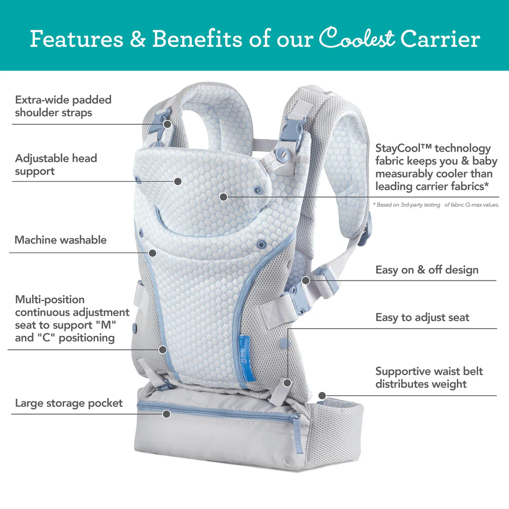 Staycool 4-In-1 Convertible Carrier