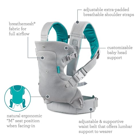 Flip 4-In-1 Convertible Carrier