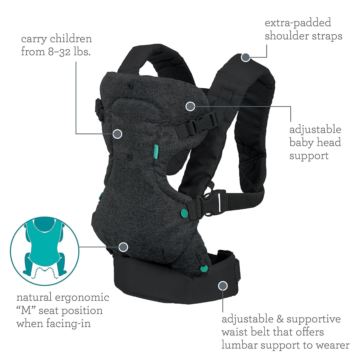 Flip 4-In-1 Convertible Carrier