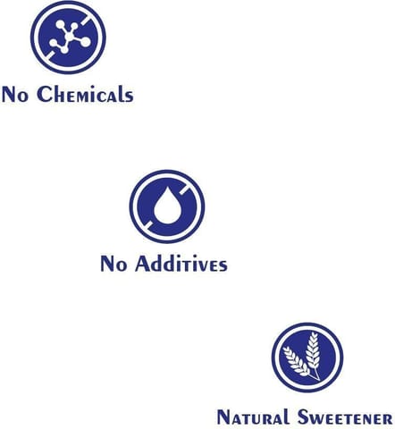 TummyFriendly Foods Premium Nuts, Seeds and Dates Powder | Dry Fruits Powder Baby (100g each pack)