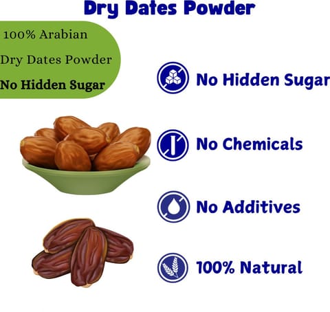 TummyFriendly Foods Dry Dates Powder for babies kids, Dates powder for baby, Kharek powder