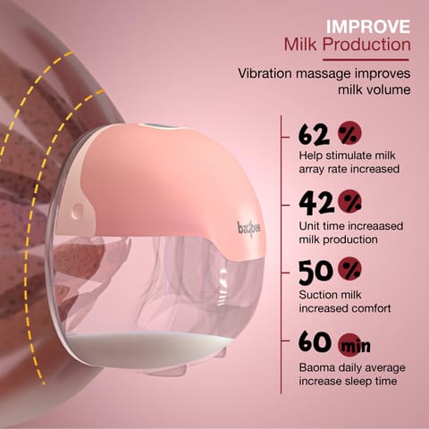 Baybee Double Wearable Electric Breast Pump For Mothers | Automatic Breast Pump Electrical with 3 Modes & 15 Suction Levels | Hands Free Pumping Machine with Premium Carry Case & LED Display | Portable Breast Milk Pump for Mothers with Massage Mode