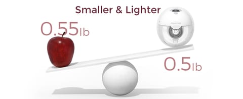 Breast Pump -M5 single-Grey