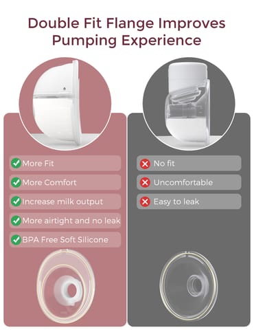 Breast Pump -M5 single-Red