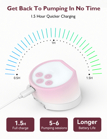 Breast Pump -S12 Pro Single-Pink