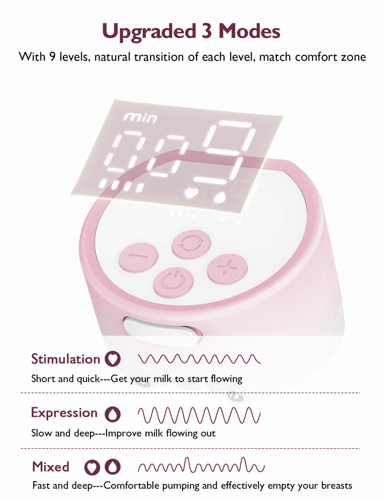 Breast Pump -S12 Pro Single-Pink