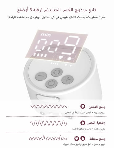 Breast Pump -S12 Pro Single-White
