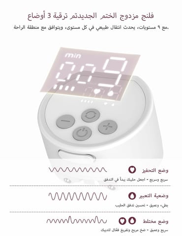 Breast Pump -S12 Pro Single-White