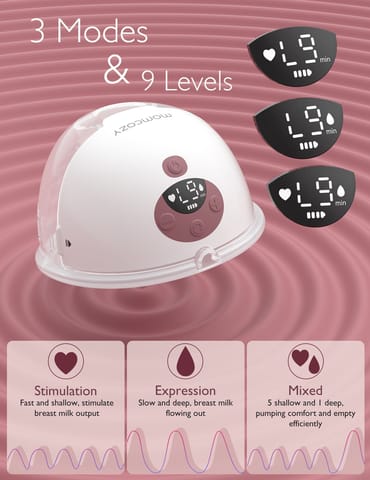 Breast Pump -M5 single-Red